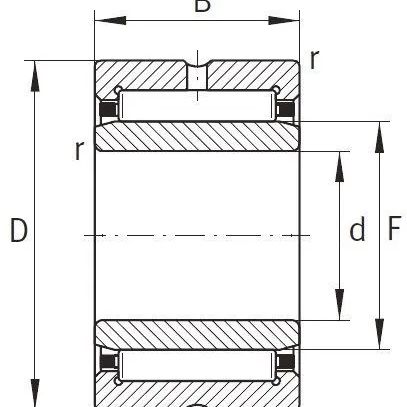 NKI 7/12