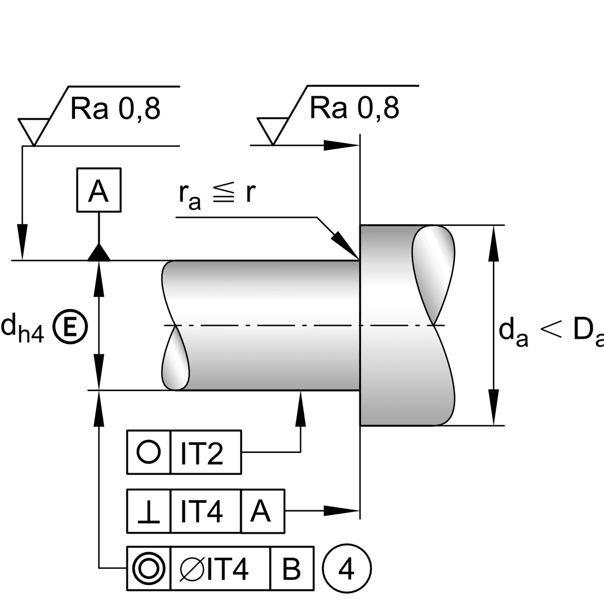 ZKLF3590 2RS — миниатюра