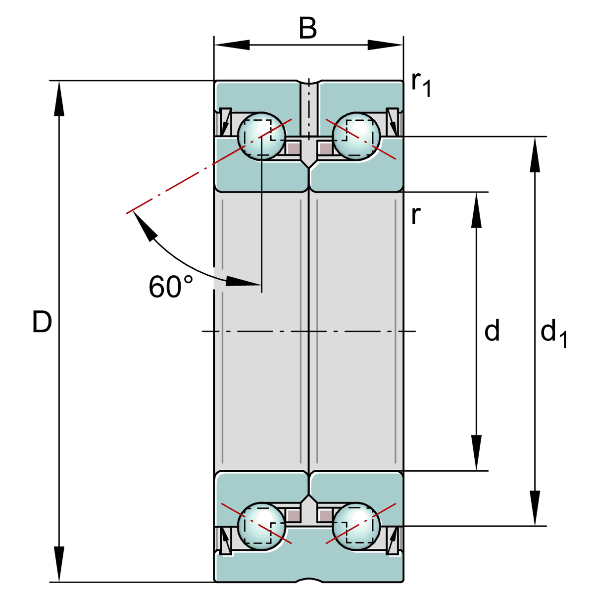 ZKLN1747 2RS — миниатюра